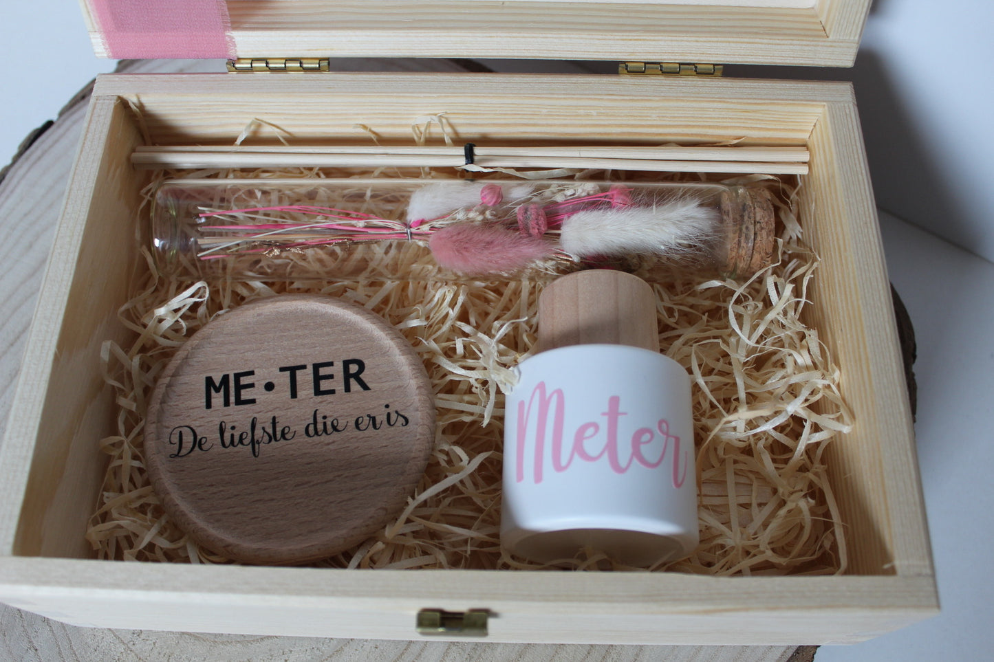 Meter & Peter box